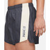 Nike Dri-FIT Heritage 4'' Short men