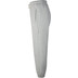 Nike Dri-Fit Standard Issue Pants Men 9