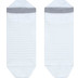 Nike Spark Lightweight NoShow Sock