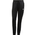 adidas Essentials Trainingspak Women