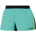 adidas TERREX 3'' Short Women
