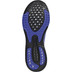 adidas Supernova + Herren 5