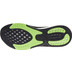 adidas Supernova Plus Men