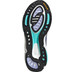 adidas Solar Boost 3 Women