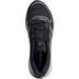 adidas Supernova Plus Women