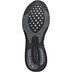 adidas Supernova Plus Women