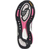 adidas Solar Boost 3 Women