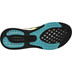 adidas Supernova Plus Men