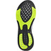adidas Supernova Plus Women