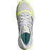 adidas Supernova Plus Women