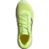 adidas Supernova Damen 4