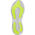 adidas Supernova Damen 6