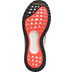 adidas Solar Glide 4 Herren