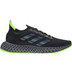 adidas 4DFWD Men