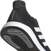 adidas Supernova Herren