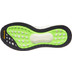 adidas Solar Glide 4 Dames