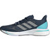 adidas Supernova + Damen 3