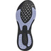 adidas Supernova + Damen 5