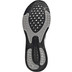 adidas Supernova Plus Women
