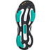 adidas Solar Glide 5 Men