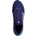 adidas Supernova Men