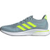 adidas Supernova Men