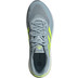 adidas Supernova Men