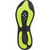 adidas Supernova Men