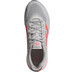 adidas Supernova + Herren