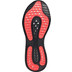adidas Supernova Women 3