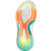 adidas Ultraboost 22 Women