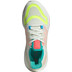 adidas Ultraboost 22 Women