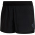 adidas Adizero Split Short Men