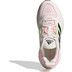 adidas Solar Control Damen