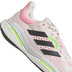 adidas Solar Control Damen