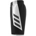 adidas Pro Madness Short Men 4