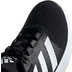 adidas ForceBounce