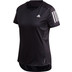adidas Own The Run Shirt Damen 1