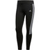 adidas Run It Tight 7/8 3-Stripe Damen