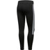 adidas Run It Tight 7/8 3-Stripe Damen