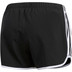 adidas Marathon 20 3'' Short Damen 2