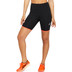 ASICS Future Tokyo Sprinter Damen