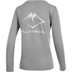 ASICS Fuji Trail Longsleeve Damen