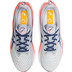 ASICS Novablast 2 Herren 4