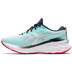 ASICS Novablast 2 Herren