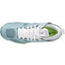 Mizuno Wave Momentum 2 Mid