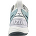 Mizuno Wave Momentum 2 Mid