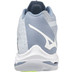Mizuno Wave Lightning Z7 Mid Women
