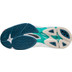 Mizuno Wave Lightning Z7 Mid
