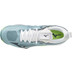 Mizuno Wave Momentum 2
